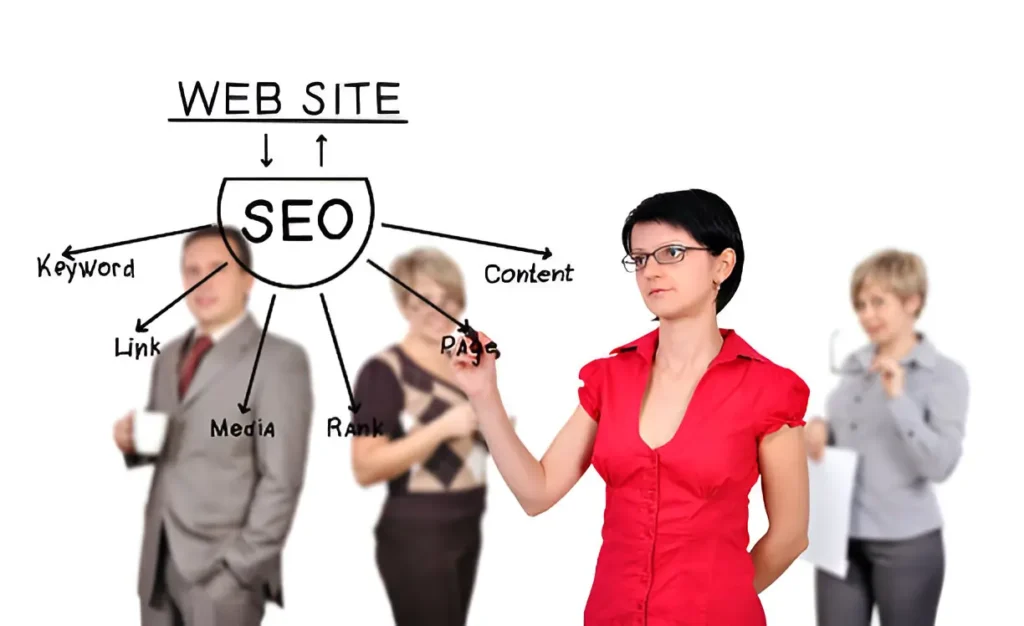Why Should Washington DC Companies Integrate SEO into Their Web Design Strategy?