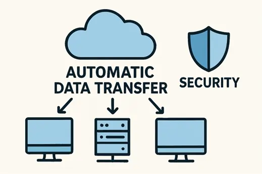 How Modern Data Backup Strategies Reduce Downtime and Strengthen Business Continuity